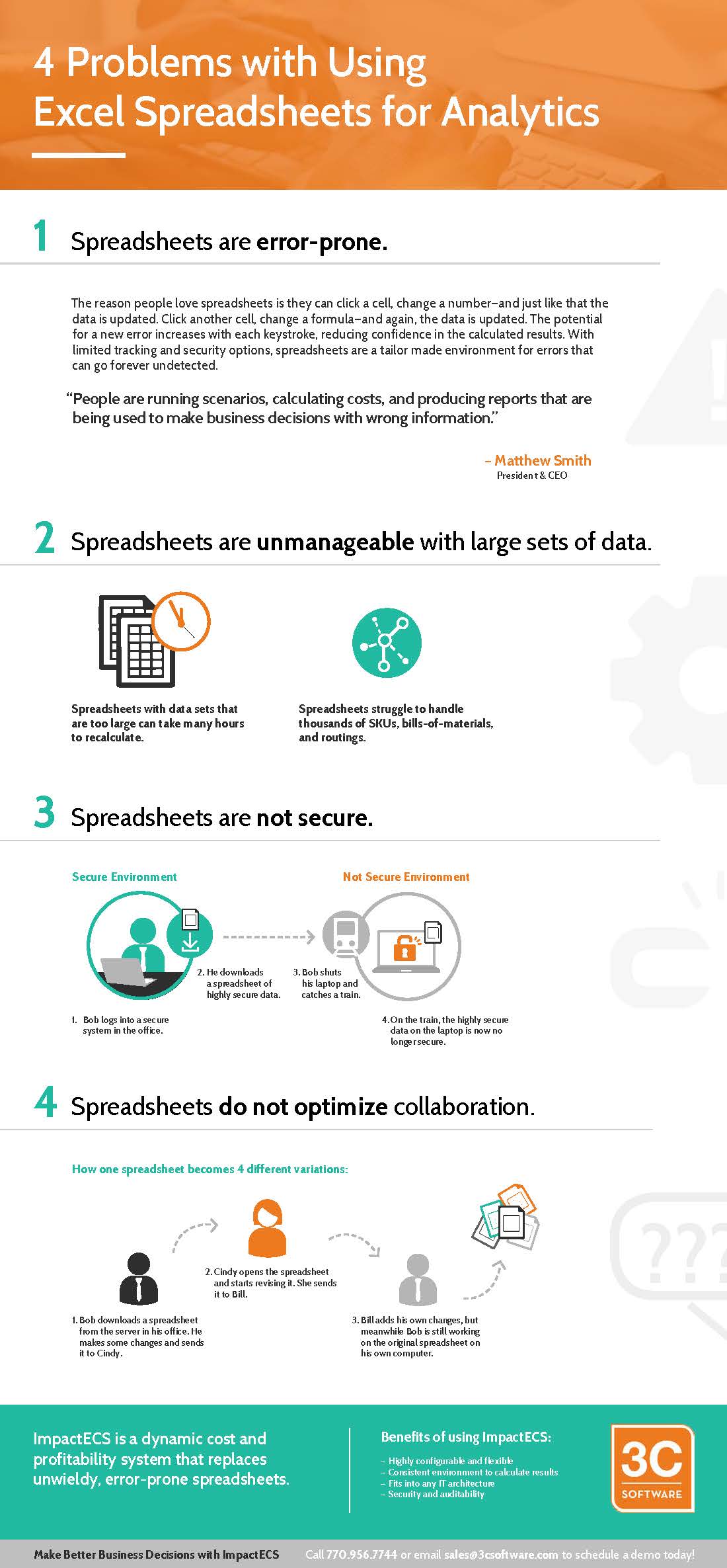 infographic software spreadsheets