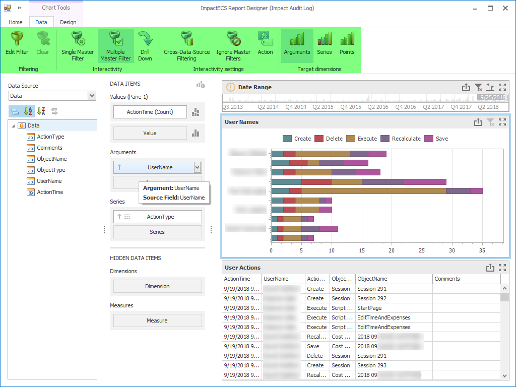 Dashboards - ImpactECS Model Interactivity