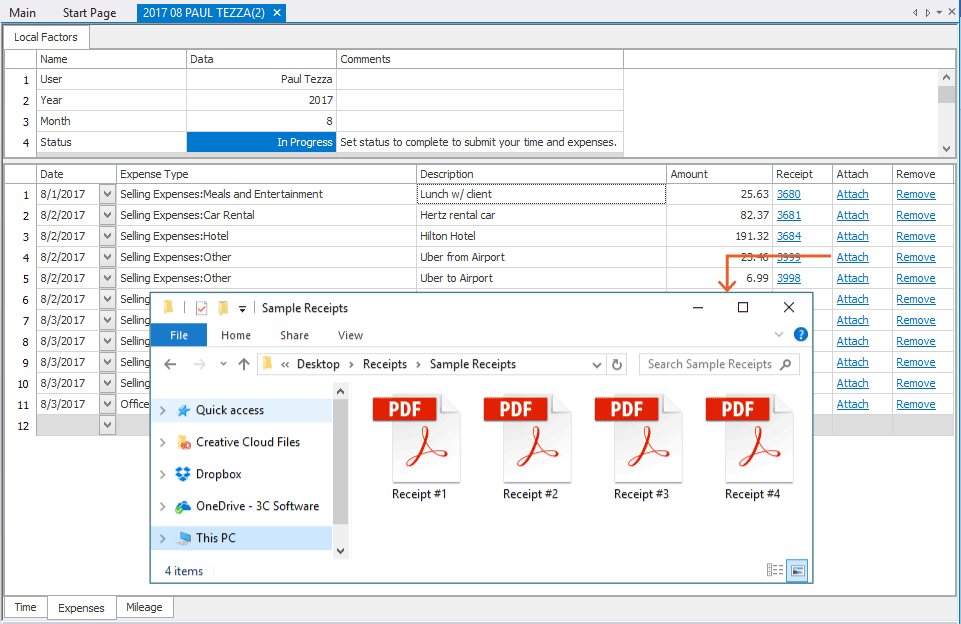 Cell Actions Expenses