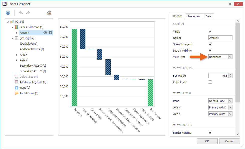 Waterfall Chart Designer - ImpactECS